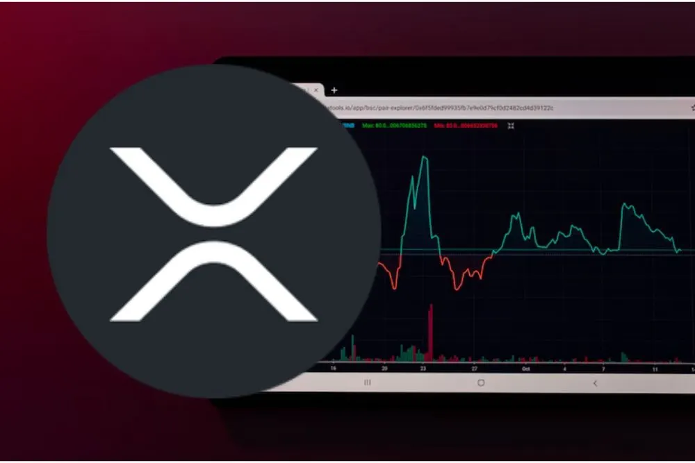 A Decade of XRP Price Performance In a Single Chart Shocks XRP Army