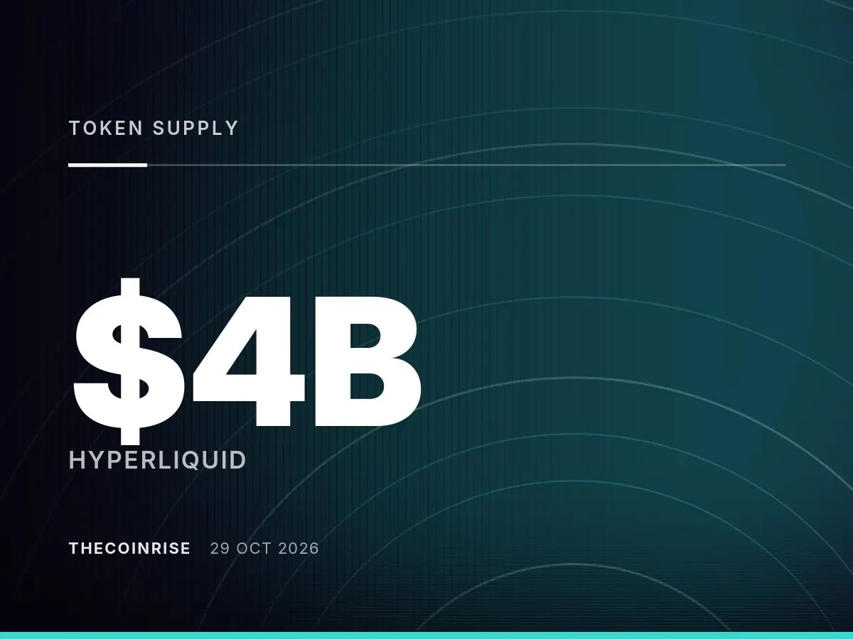HYPE Token Supply Shrinks Nearly 5% After $4 Billion Burn by Hyperliquid