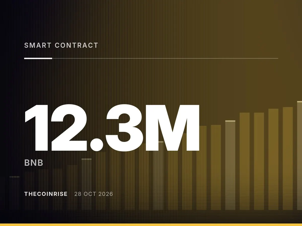 Smart Contract Deployments on BNB Chain Surge Nearly 3x to 12.3 Million in Q3